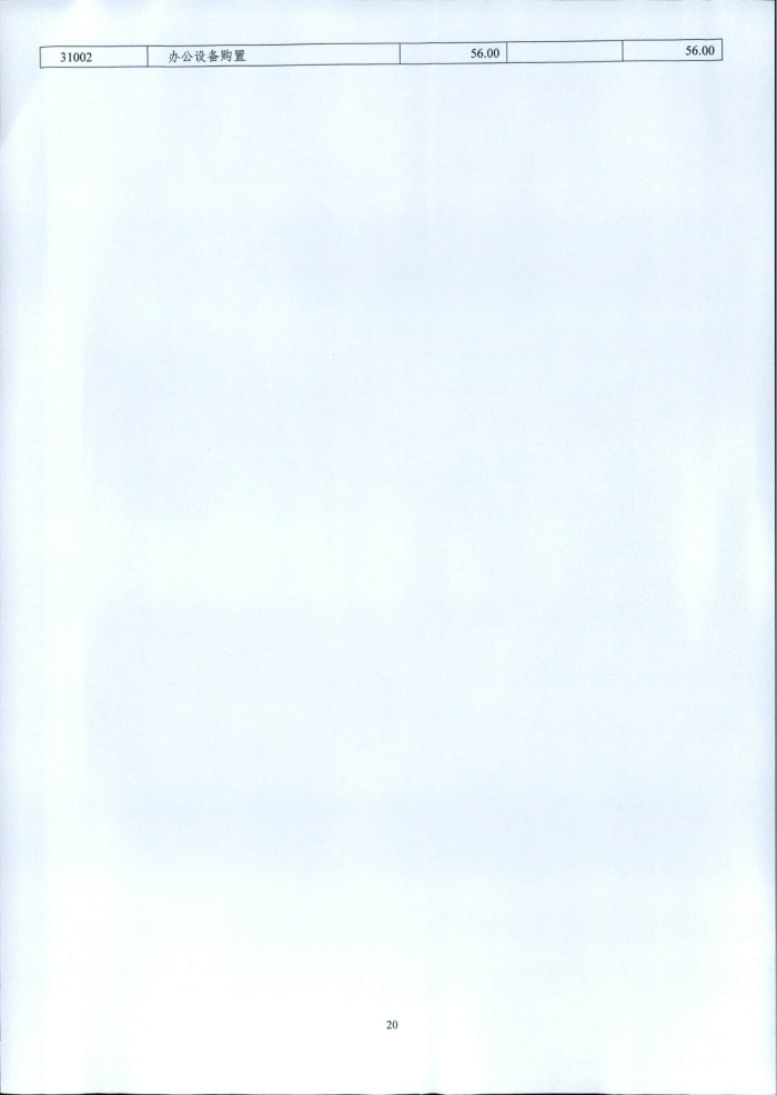 1.省委組織部2025年部門預算_20.png
